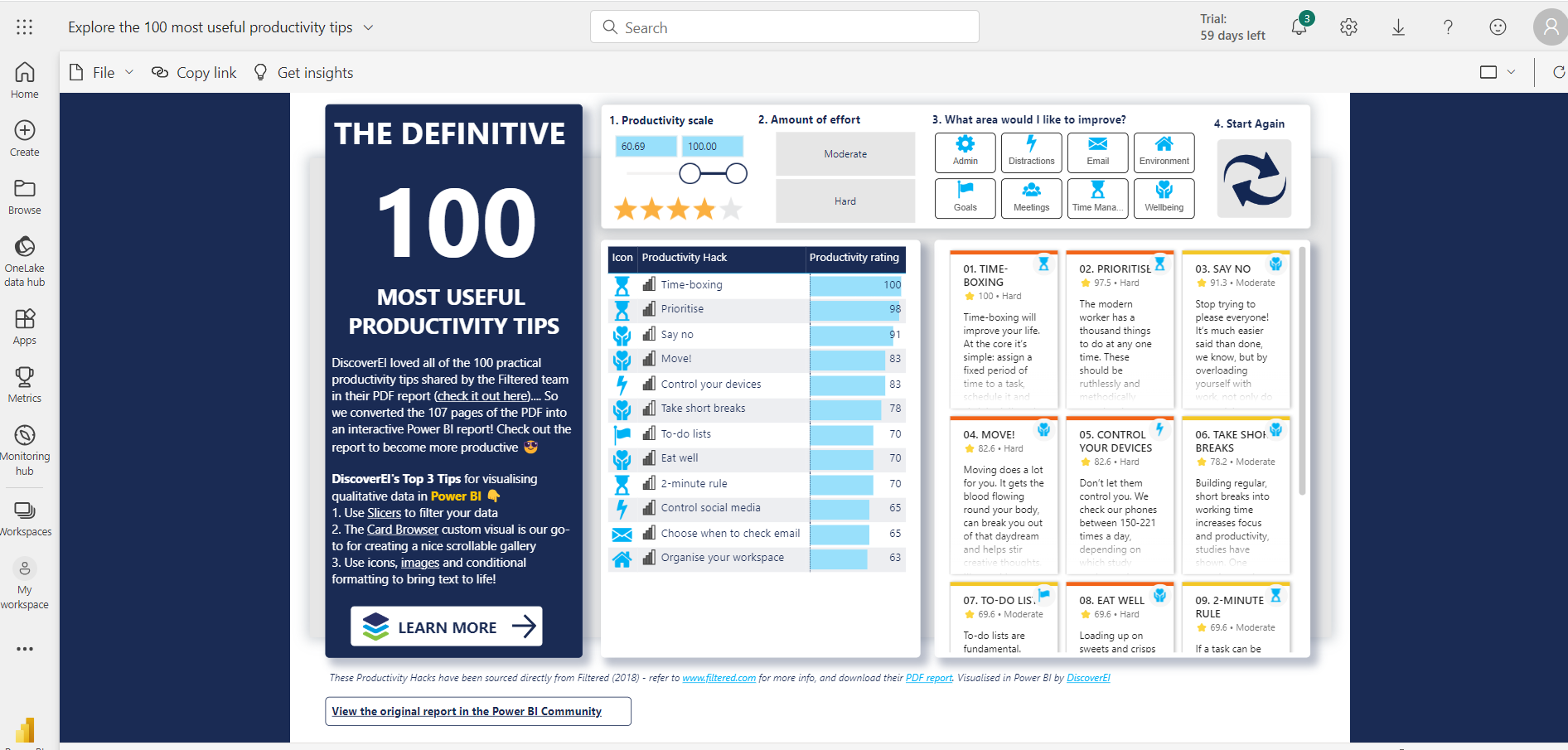 Mastering Data Visualization with Power BI: Tips and Tricks